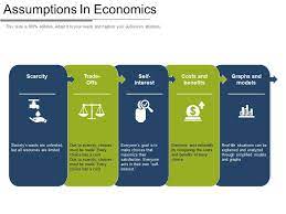 Economics slider